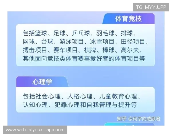 球员心态调整课程纳入俱乐部常规计划，足球比赛心态调整