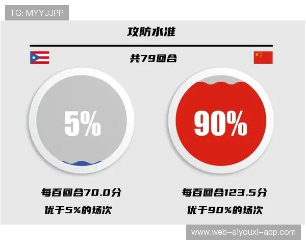 联赛季中总结会 发布数据化发展报告，联赛数据库